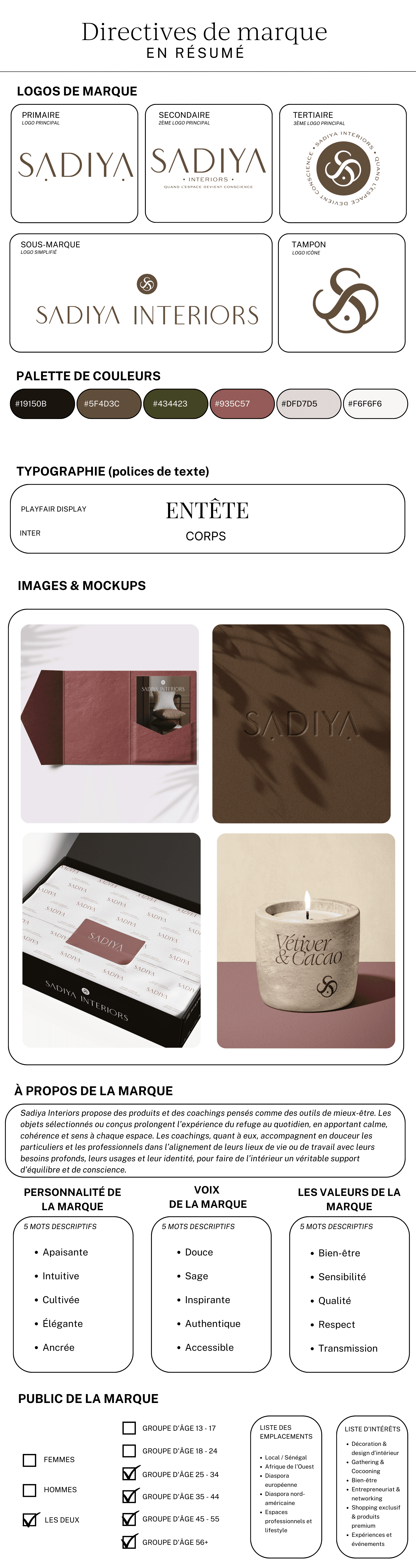 Identité Sensorielle